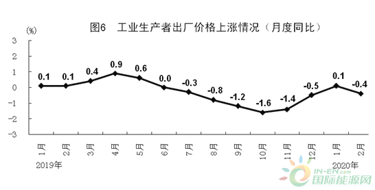 疫情期间对中国人口影响_疫情对中国的影响图片