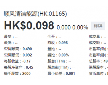 当下光伏行业卖电站求<em>生存</em>的典型案例