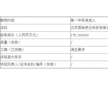 中标丨北京<em>国电思达</em>预中标陕西公司定边新能源有限公司左庄风电场风机外委检修维护项目