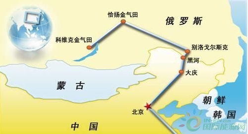 中俄"西伯利亚力量"管道天然气供应突然叫停,究竟发生了什么?