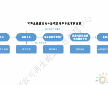 关于江苏省可再生能源发电补贴项目清单<em>申报工作</em>的说明