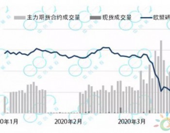 多国碳市遭受冲击，亚洲碳市保持稳健 — 全球六大碳市场2020年一<em>季度报告</em>