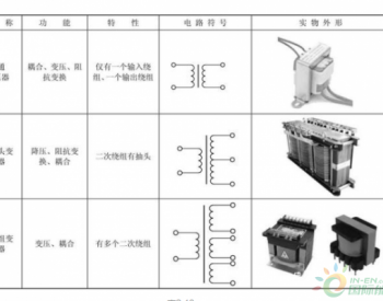 变压器的<em>识别</em>方法及应用电路