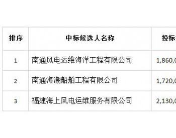 中标 | 中广核福建珍珠湾海上风电场2020-2021年度运维船租赁招标采购项目中标候选人公示