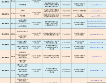 内蒙古上下联动开展涉煤领域<em>专项巡视</em>巡察