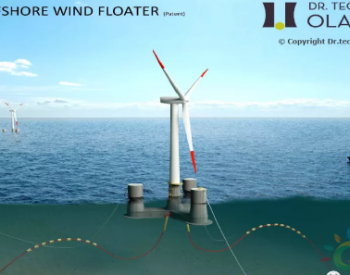 <em>Iberdrola</em>加入漂浮式大战！直接开发单机10MW+级！