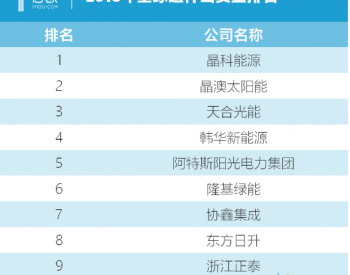 天合光能如何重新定位自己？转型之路已是柳暗花明