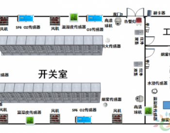 <em>浅谈</em>配电房远程辅助监控系统的作用