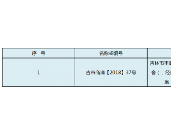 <em>成品油零售</em>规划实施公示（新建）