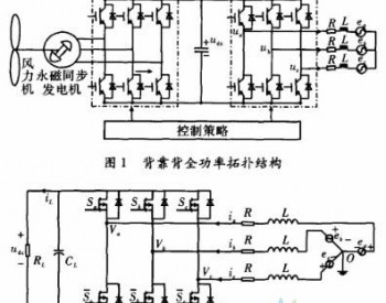 风力发电系统变流器的直接<em>功率控制</em>策略