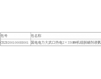 中标 | 国电电力宁夏大武口热电2×330MW机组<em>脱硝剂</em>液氨采购(重新招标)中标结果公告