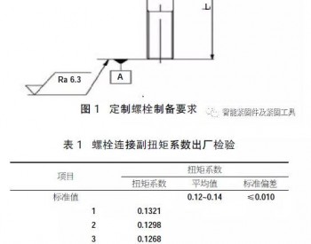 风电机组<em>高强</em>度螺栓扭矩拧紧工艺研究