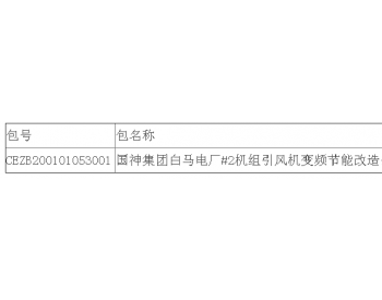 中标 | <em>国神集团</em>四川白马电厂#2机组引风机变频节能改造公开招标中标结果公告