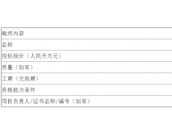 中标 | 科环集团联合动力2019年风电机组载荷<em>控制技术</em>评估服务（公开招标）中标候选人公示