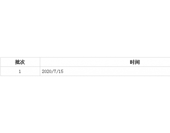 招标 | 中广核新能源2020年第一批组件集采05标段-陕西永寿单晶双面440光伏组件采购招标公告