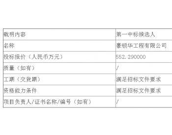 中标 | 甘肃公司甘肃<em>兰州范坪热电</em>厂空预器换热元件改造项目公开招标中标候选人公示