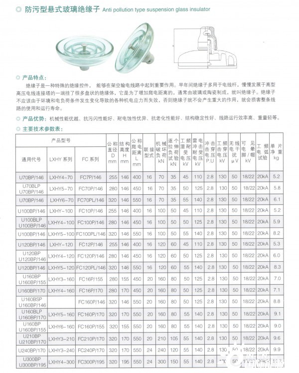 国网专用u120bp/146盘型悬式玻璃绝缘子厂家直销