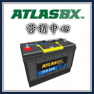 ATLASBX蓄电池高性能ITX100系列