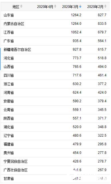 2020年云南省一季度G_2020年云南省玉石鉴别(2)