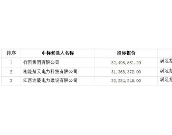 中标 | 祥国集团中标中广核新能源江西茅店风电场升压站、<em>集电线路</em>建安