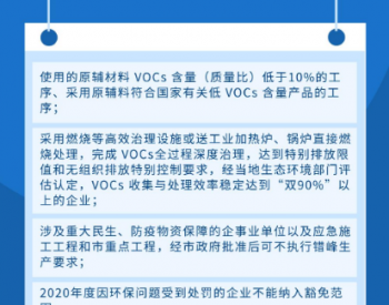 江苏徐州贾汪区对VOCs排放企业实施豁免和夏季错峰生产