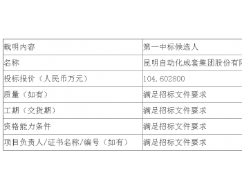 中标 | <em>云南公司</em>新能源公司板桥、云南雷应山风电场送出线路（板桥220KV、雷应山110KV）及板桥、清水海、雷应山风电场35KV集电线路检修维护项目公开招标中标候选人公示