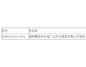 中标 | <em>国神集团</em>陕西府谷电厂石灰石框架采购公开招标（12月）中标结果公告