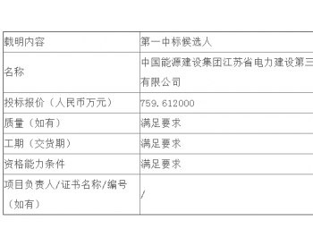 中标 | 江苏公司江苏<em>宿迁电厂</em>#3机组C级检修公开招标中标候选人公示