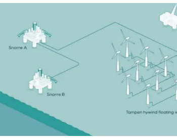 挪威计划利用<em>浮式风电场</em>为海上石油平台供电
