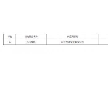 2020年度刘楼镇光伏发电项目<em>中标公告</em>