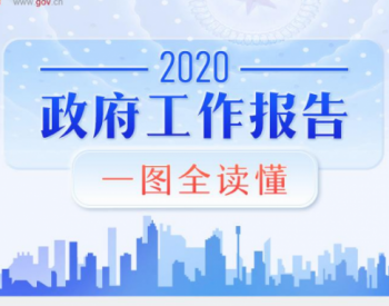 最全！一图读懂2020年《政府<em>工作报告</em>》