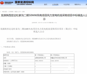 <em>远景能源</em>预中标国家能源集团150MW风电项目，总价超6亿元！