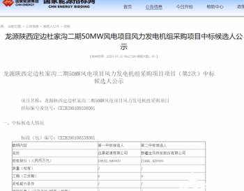 中标 | <em>远景能源</em>预中标国家能源集团150MW风电项目，总价超6亿元！