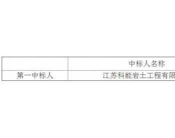 中标 | 华润江苏<em>邳州</em>87.5MW风电项目基础检测中标结果公告