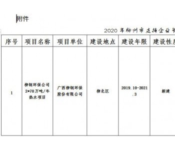 广西柳州发布2020<em>年降</em>碳工作推进方案