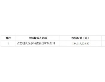 中标 | 日托光伏中标中广核新能源2020年第一批组件集采04标段青海海南州MWT420<em>光伏组件</em>采购