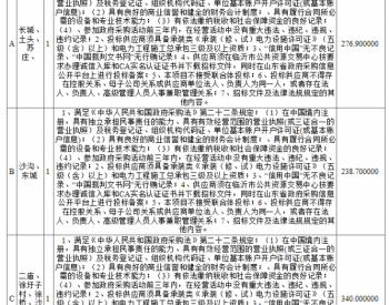 招标 | 山东<em>兰陵县</em>长城镇发布2020年度分布式光伏电站项目公开招标公告