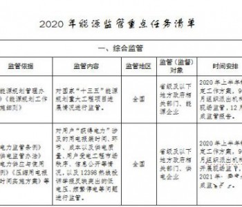 国家能源局印发2020年能源监管<em>重点任务</em>清单