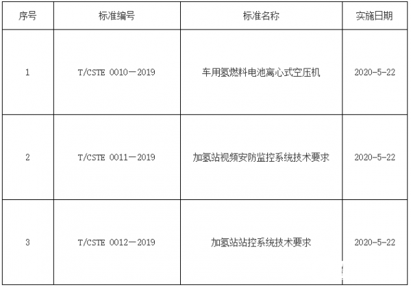 中国2020年5月gdp公布_中国gdp变化图(2)