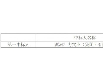 中标 | 华润电力河南临颍县润颖100MW风电项目110kV送出线路<em>施工工程</em>中标结果公示