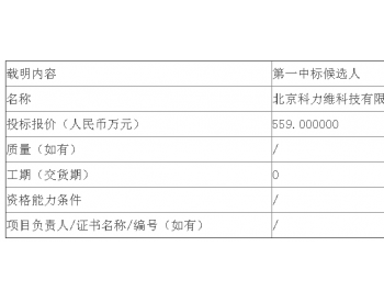 中标 | <em>华北公司</em>山西榆次电厂给水泵液力偶合器部件采购公开招标中标候选人公示