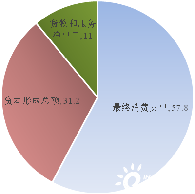 合水县2020年GDP_庆阳合水县照片(2)