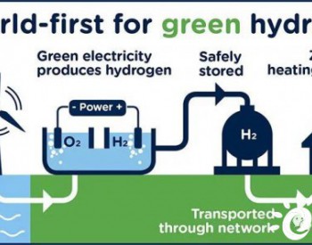 成本低到难以置信，全新制氢法能否“颠覆”行业？（附<em>扩展</em>阅读）