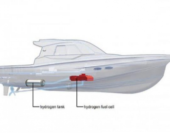 Yanmar计划将丰田Mirai<em>氢能动力</em>系统引入到海运市场