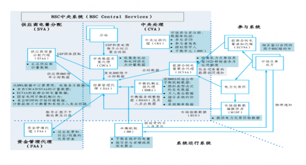 中国各省vs欧洲各国gdp_2020gdp中国各省排名(3)