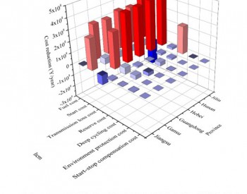 <em>储能技术</em>经济性研究取得新进展