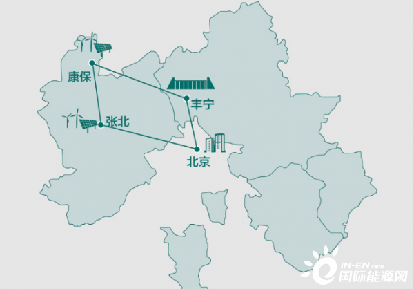 世界首个柔性直流电网工程组网成功