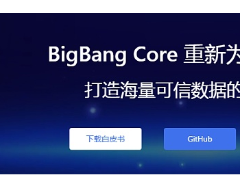 BigBang Core链上碳排放交易布局