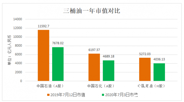 点击打开原图