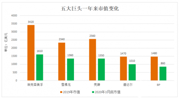 点击打开原图